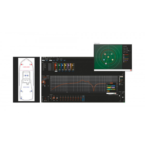 Hertz Marine Audio 8 Kanal DSP Verstärker 8x150W