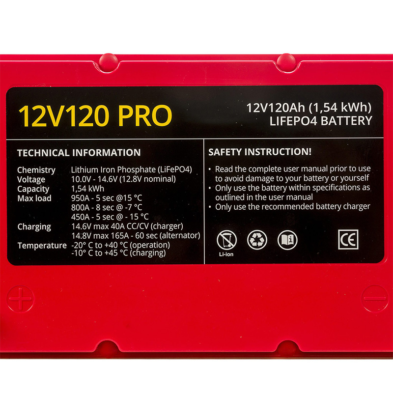 12V120_PRO_top_closeup-scaled-1